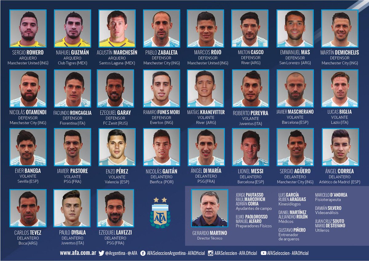 Agüero y Biglia, convocados