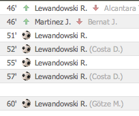 All you need to know about the top clash between <a href="/FCBayern/">FC Bayern München</a> and #Wolfsburg. #FootyFacts by <a href="/wunderelf/">wunderelf</a>