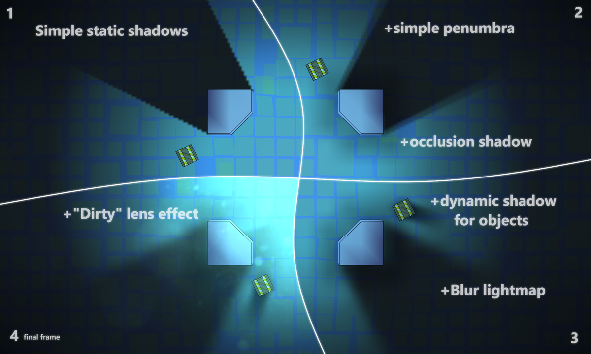 suilevap's tweet image. My &quot;small&quot; article about ligth&amp;amp;shadows in Tile Rider game habr.ru/p/260691/ (RU) via @habrahabr #habr
