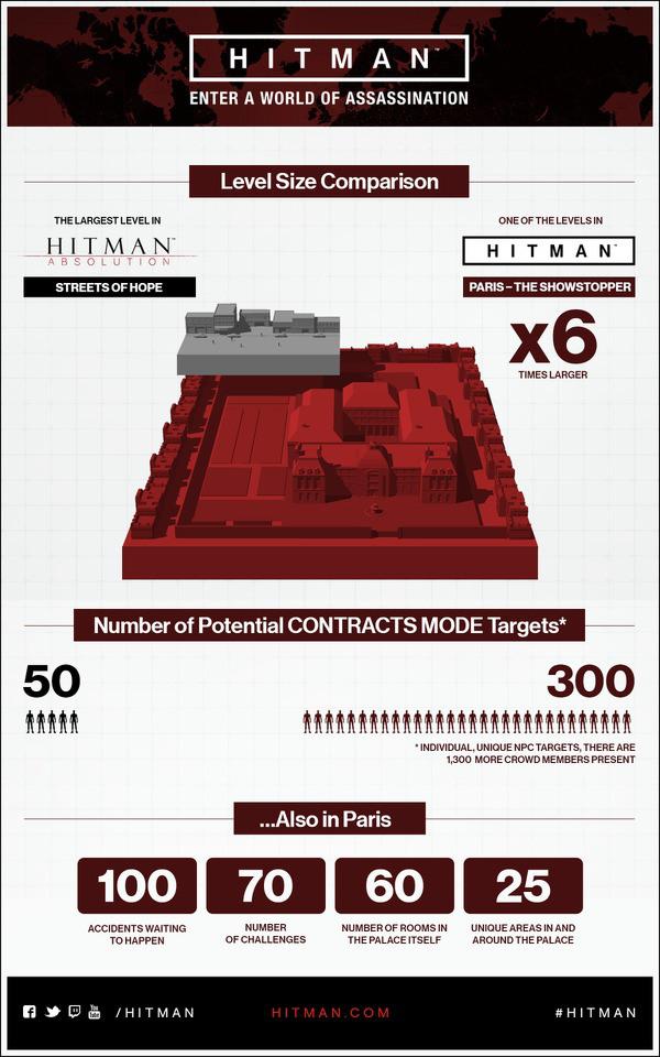download free hitman xbox 360 download free hitman xbox 360