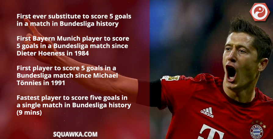 The #Lewy show summed up by <a href="/Squawka/">Squawka</a>. #FootyFacts #Bayern #Lewandovski