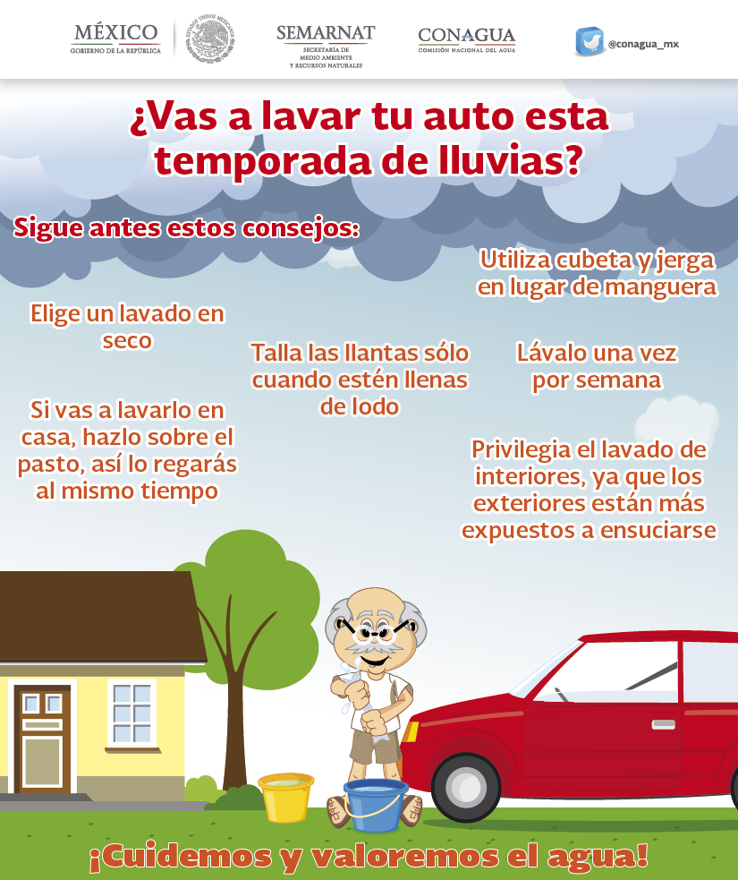 conagua_mx's tweet photo. ¡Alto! ¿Piensas lavar el auto? Antes de hacerlo, atiende las siguientes recomendaciones: #CuidemosYValoremosElAgua http://t.co/i830PtzxiR