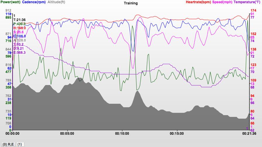 vqcoaching's tweet photo. RT @rbcrisp: @vqcoaching @RobbieVentura VQ works: http://t.co/Jt32GL96Hg