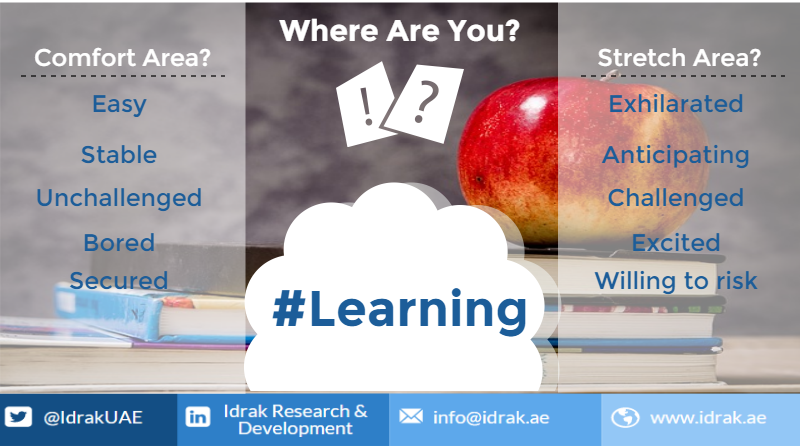IdrakUAE's tweet photo. #UAE #Dubai #AbuDhabi #learning #education #Emirati #Emirates #infographics #Development #innovation #empowerment http://t.co/H0Twu0YukW