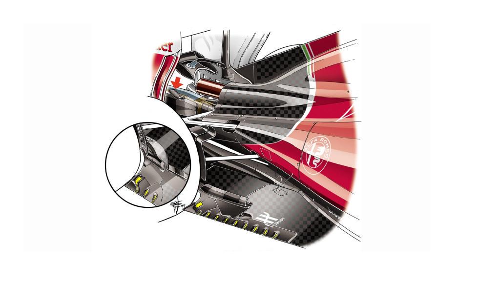 piusgasso's tweet photo. La evolución del suelo del Ferrari SF15T dibujada por Piola en #F1Com y la imagen real de esas modificaciones. http://t.co/VwOhHagmKv