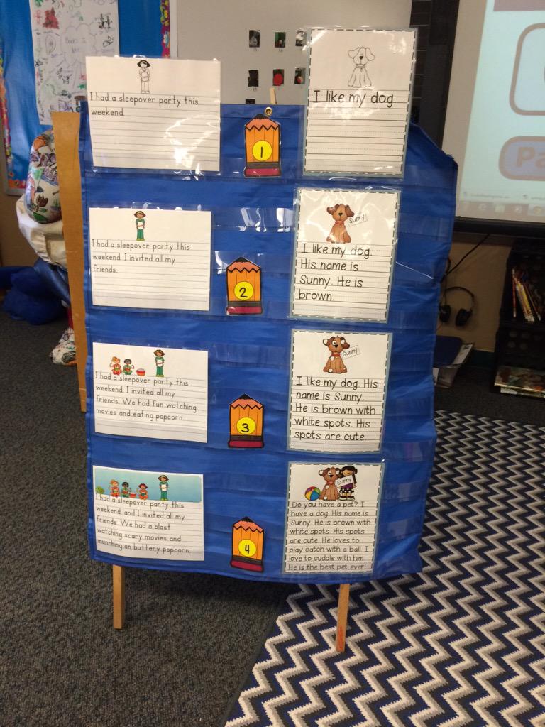 mrs_deinlein_OE's tweet photo. Today we practiced rating our writing. #AddDetails #WritersWorkshop http://t.co/GrBj4e5J7e