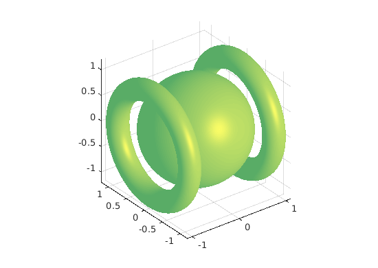 GnuOctave's tweet photo. Rafael Vásquez today presented NURBS and GeoPDE packages #OctConf2015 http://t.co/FdwmS6zRyB