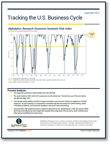 Alphalytics's tweet photo. September Tracking the Business Cycle Report released, convincing evidence for further growth. Contact us for info. http://t.co/EJkENgkT0Q