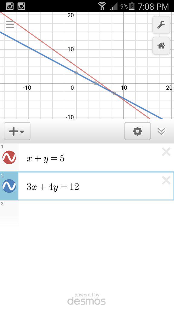 Talman_chris's tweet photo. @MrsMcCrumBHS #coolgraph
Yea we use twitter for homework http://t.co/QAAmvYWYKy