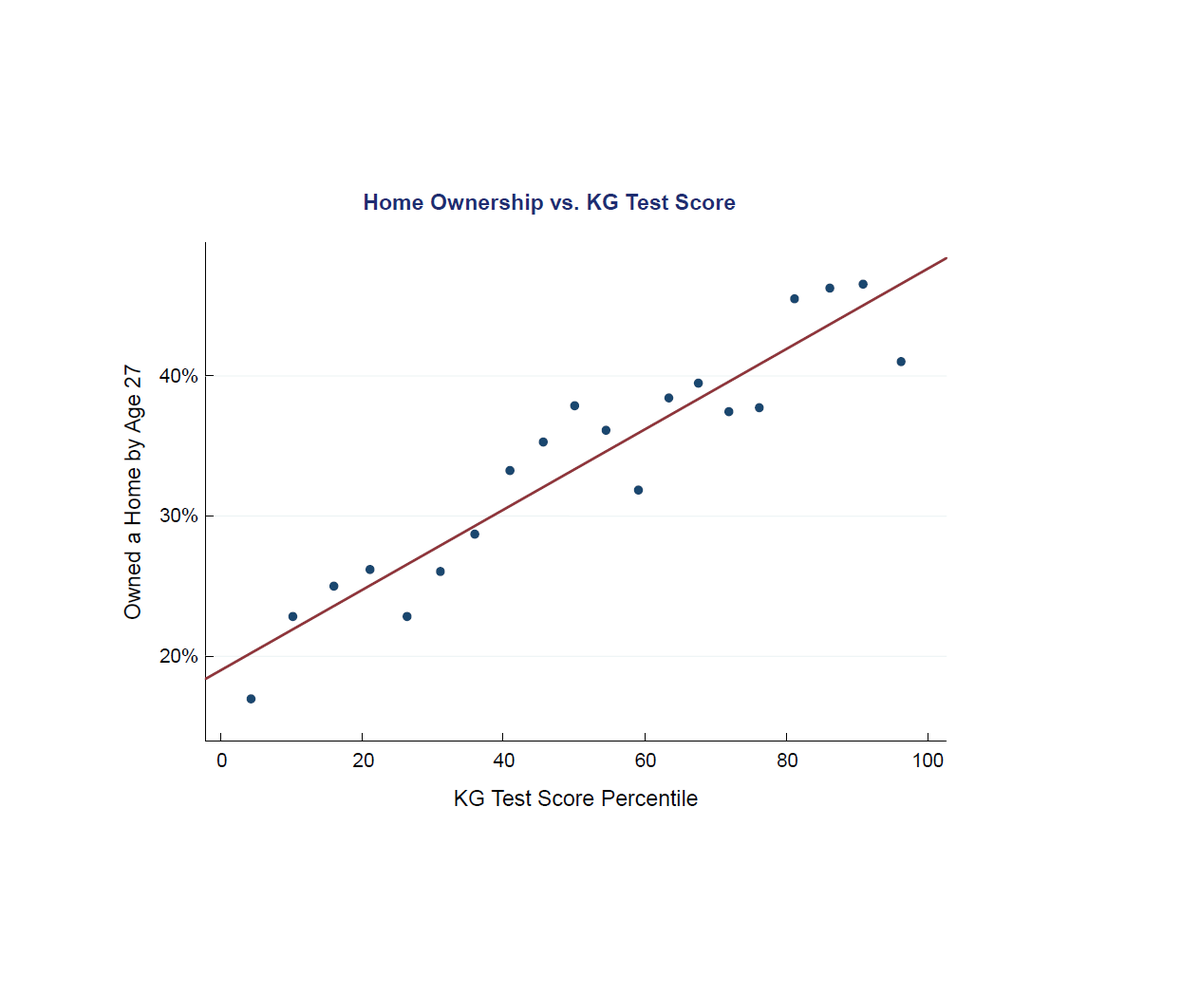 TGtoddler's tweet photo. Read what the impact is strong, good quality child development on his/her future career. http://t.co/hlAdLE0RRW http://t.co/iP1fZPp8KQ