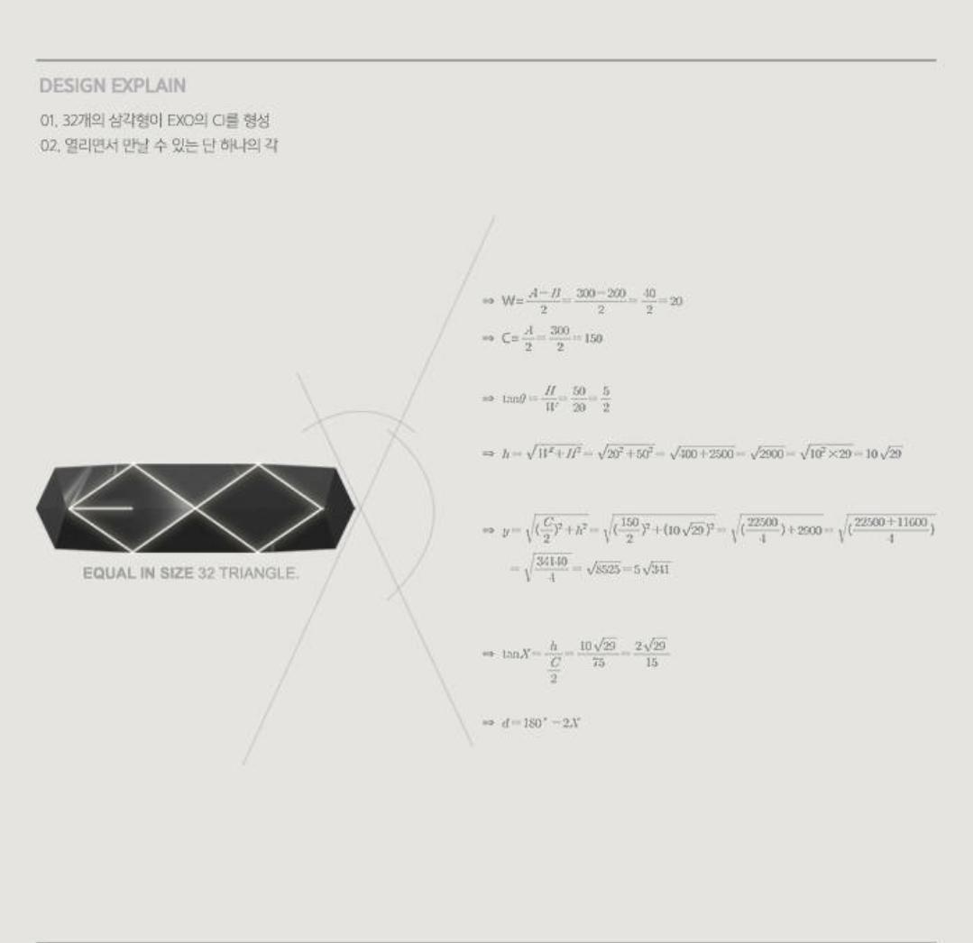 Exo Releases Official Rings Design Explained Celebrity News Gossip Onehallyu