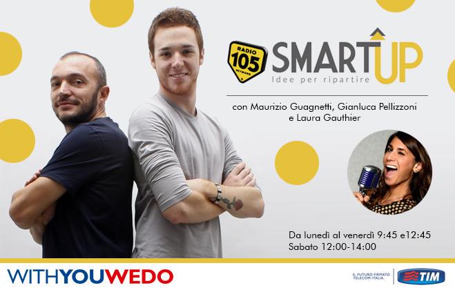 Risultati del Crowdfunding di Radio 105 Smart Up.