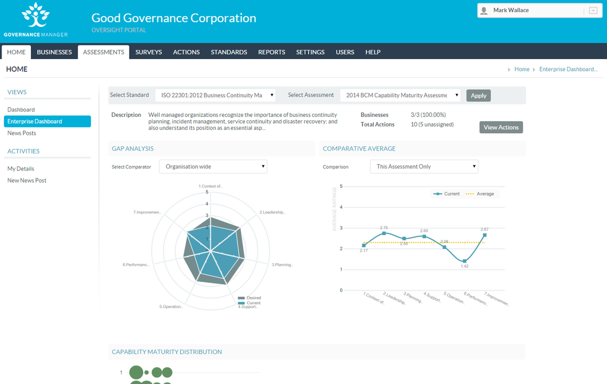 GovernanceMgr's tweet photo. Check out latest 2 minute overview video http://t.co/sh7paHkdxL #governance #self-assess #benchmark http://t.co/kNndjeUdYR
