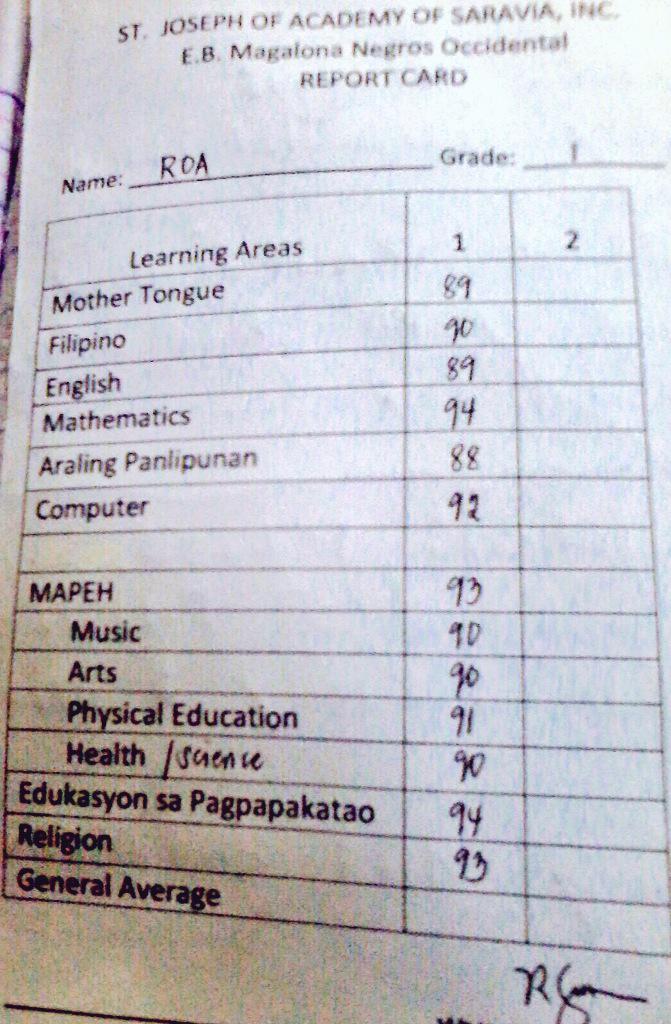 trebronsy's tweet photo. I'm so proud to my niece lil Angel keep it up study hard http://t.co/WEOGrQQlG1
