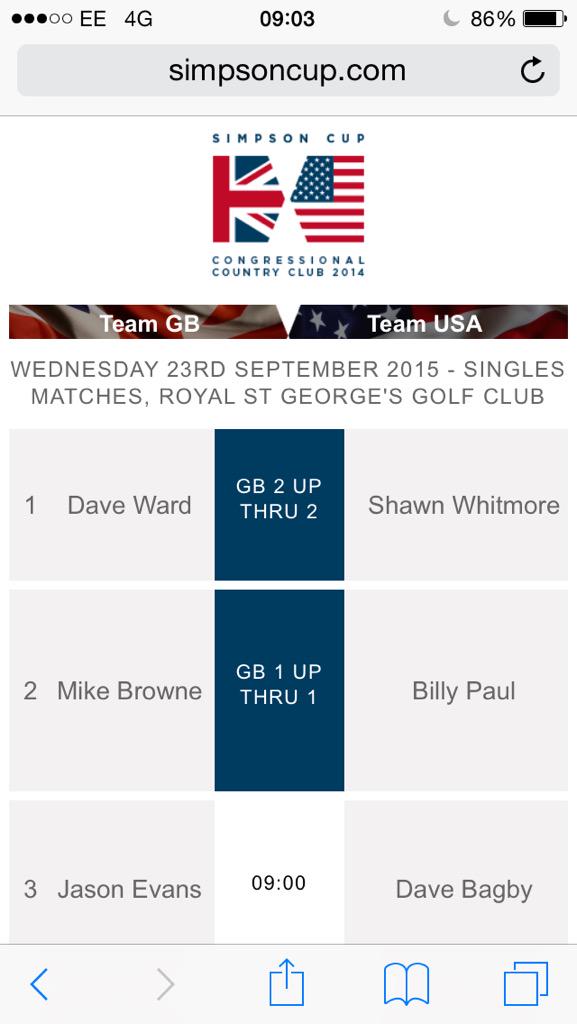 The old man is out first and what a start!! Go on <a href="/SimpsonCupGB/">Simpson Cup GB</a>