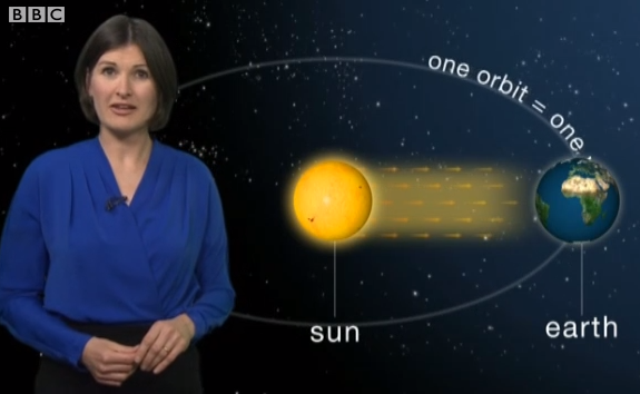 bbcweather's tweet photo. It's the start of #autumn in the astronomical calendar! So what is the #autumnalequinox? http://t.co/rM9vtRZwpJ Jo http://t.co/k3Mol1jHP1
