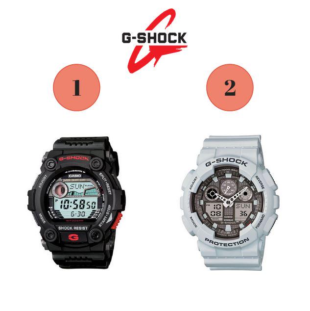 Precision Time tweet media