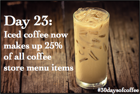 RoyalCup's tweet photo. #30daysofcoffee Day 23: The iced/cold brew coffee craze is just getting started. http://t.co/UpMtm7d6rK