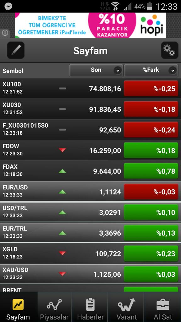 Bayram öncesi saat 12:30 kapanışı;