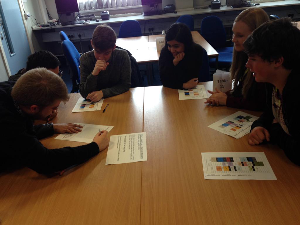 LC_Gaskell's tweet photo. Mefenamic acid searching for words... and not getting far! #LJMUPHARMFRESH http://t.co/2OGGCVgKBs