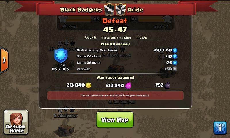 black_badgers's tweet photo. We dident win this war and the win streak woz ruined :( #LateTweet http://t.co/Jt9S29Cdl2