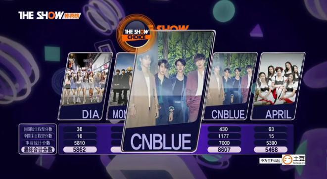 BlueGirlsBOICE's tweet photo. [INFO] 23/09/15
#CNBLUE_CINDERELLA #WINNER
http://t.co/4q7G3xS8an 
CNBLUE consigue su 2da victoria en menos de... http://t.co/rvj2W6d0Mc
