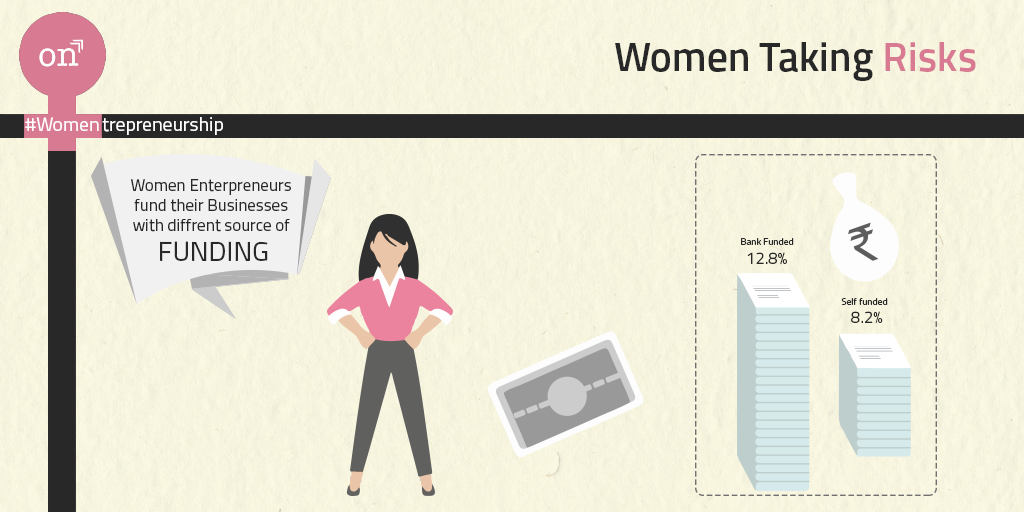 IgnitionIndia's tweet photo. Alternative sources for #womenentrepreneurs to get their #funds together - #Savings, #creditcards &amp; #crowdfunding. http://t.co/L0qzMWzeb0