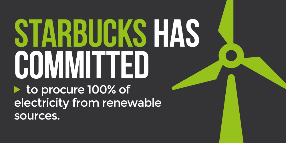 WMBtweets's tweet image. .@Starbucks has BOLDLY committed to going 100% renewable bit.ly/1Nt8h6H #RE100 #CWNYC