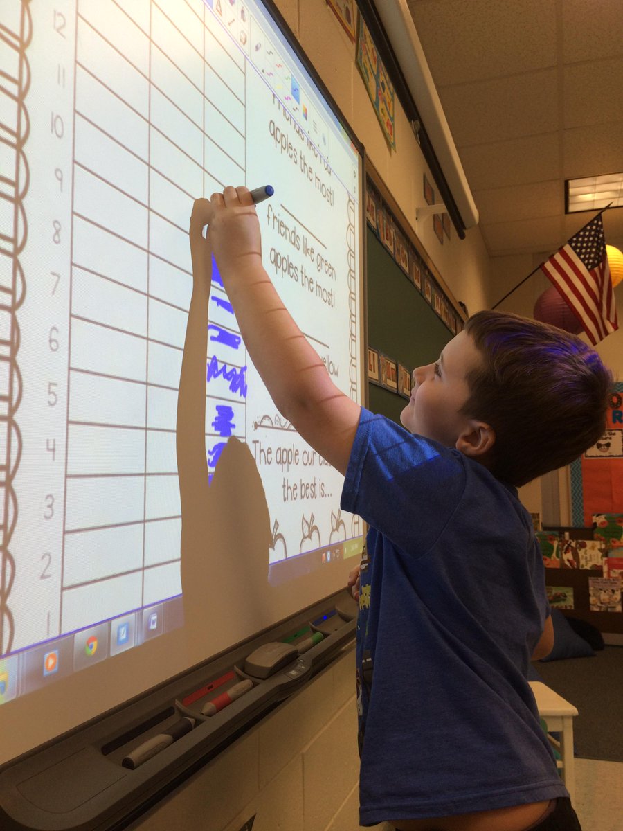 TuscolaCUSD301's tweet photo. Mrs. Boyer's class is having fun graphing their favorite apples. #tuscola #the301 http://t.co/xPTbvB33Yl