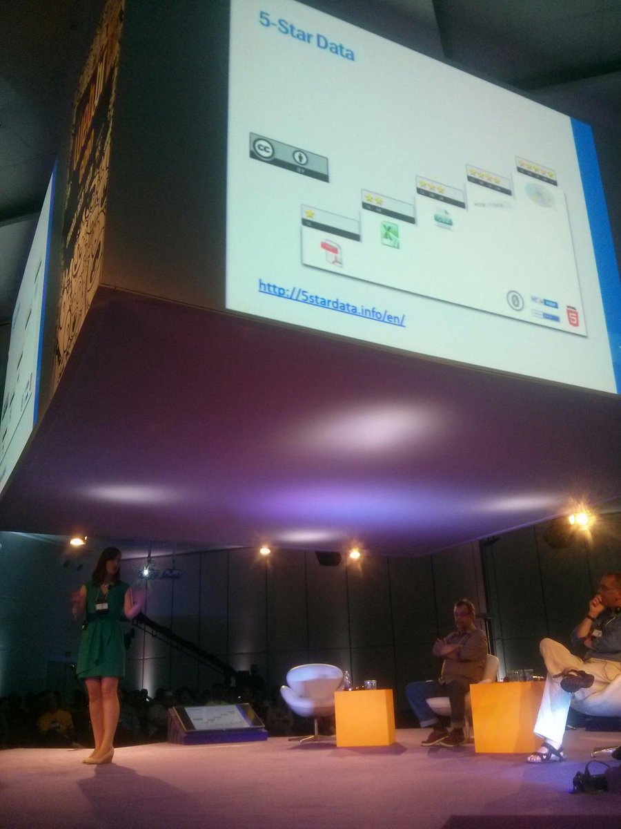 eriksencosta's tweet image. 5 star data model por @deirdrelee #webbr2015