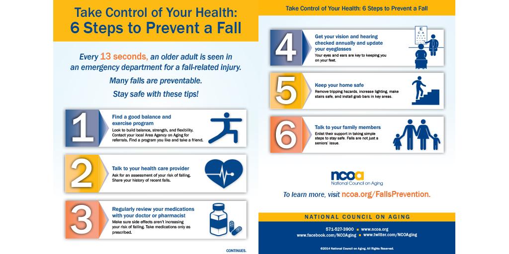 TexasDSHS's tweet photo. Every 13 secs a senior is seen in an emergency room for a fall-related injury. Tips to stay safe. @NCOAging #FPAD15 http://t.co/XuTi0Da5vW