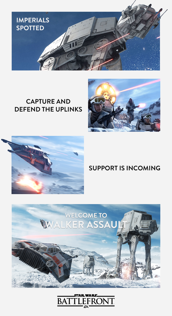 EAStarWars's tweet photo. Is your strategy ready? #StarWarsBattlefront http://t.co/4ZHC6aqoy9