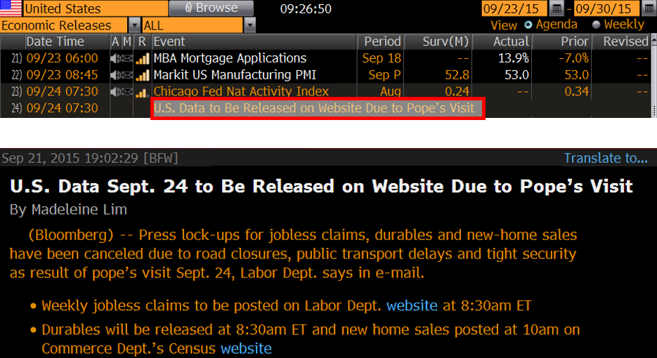 Not_Jim_Cramer's tweet image. Seasonally Adjusted Pope visits