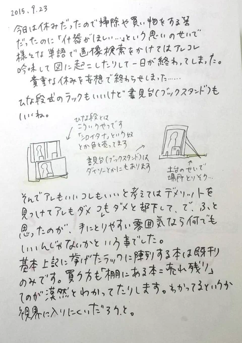 今日もだらだら日記。 