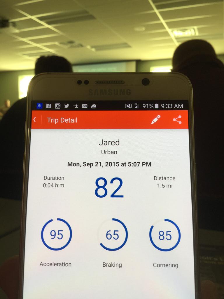 Chatsworth4chat's tweet photo. .@Spoon River College 2 show off the power of #DriverFeedback Instructor Edition http://t.co/WH66oDC6hq @statefarm http://t.co/KhhJClVKtK