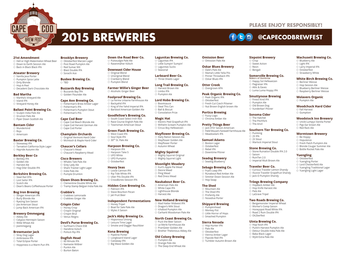CapeCodBrewFest's tweet photo. Check out this beauty of a beer list. Lots of #craftbeer coming to #CapeCod this weekend. Cheers! http://t.co/luKVUCB0Kk