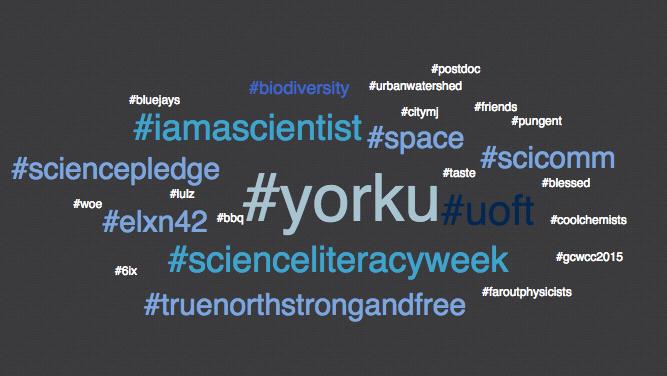 dawnbazely's tweet photo. Keywords & hashtags for #canadalovesscience, @scilit2015 @dupuisj: http://t.co/0qB2ZtrzHi #tweetarchivist #YorkU http://t.co/tSNljaF8He
