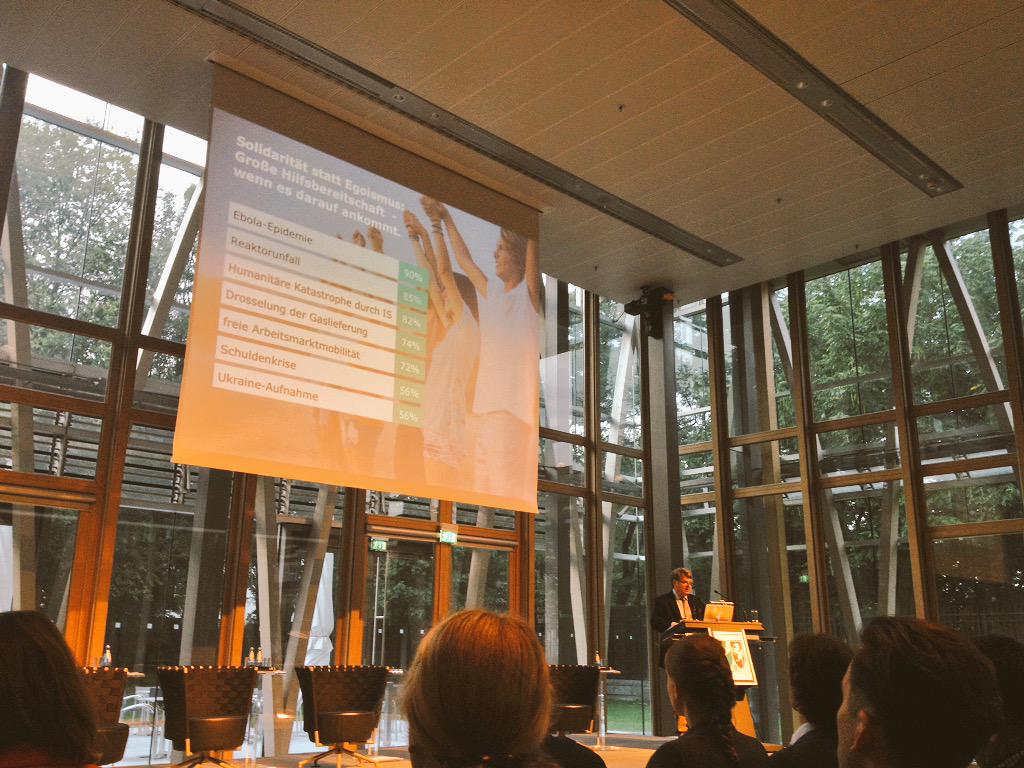 Vorstellung der <a href="/EuCaDoBe/">EuropeCanDoBetter.eu</a>-Jugend-Umfrage: "Bei welcher Krise würdest Du europ. Nachbarn helfen?" Ebola vor GAU &amp; IS