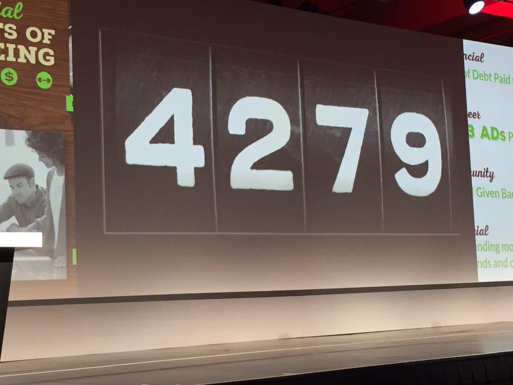 kcapplebees's tweet photo. @Chilis weight loss in one year since the #purpose15 conference last year. That is over 2 tons! #proud #chilis40 http://t.co/uDDO5G0YLT