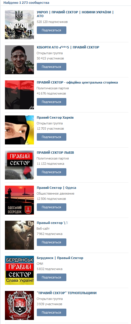 #Вконтакте чихать хотел на законы России. Запрещённый "Правый сектор" ведёт деятельность в соцсети.