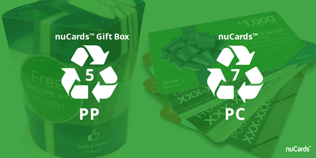 nuCards's tweet photo. #DidYouKnow? #nuCards &amp; the Gift Boxes they come in are #recyclable at locations taking recyclables #5 &amp; #7! #Recycle http://t.co/RFEg0jGTjo