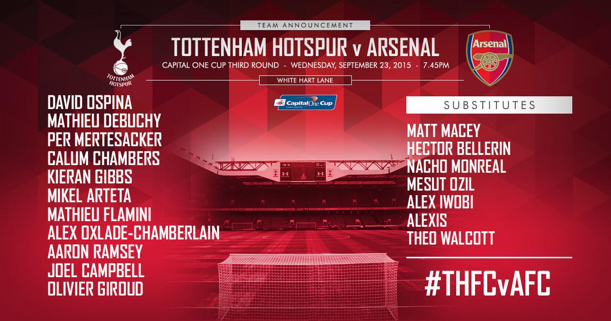 Tottenham vs Arsenal [COC 3rd Round] CPmthFNWIAEETKx