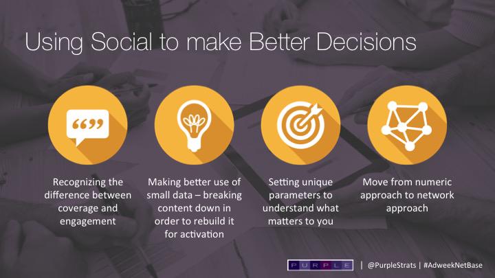 quid_official's tweet photo. Here are four ways #social analytics can help brands make better decisions #AdweekNetBase #CMO http://t.co/zZeRayX7Z6
