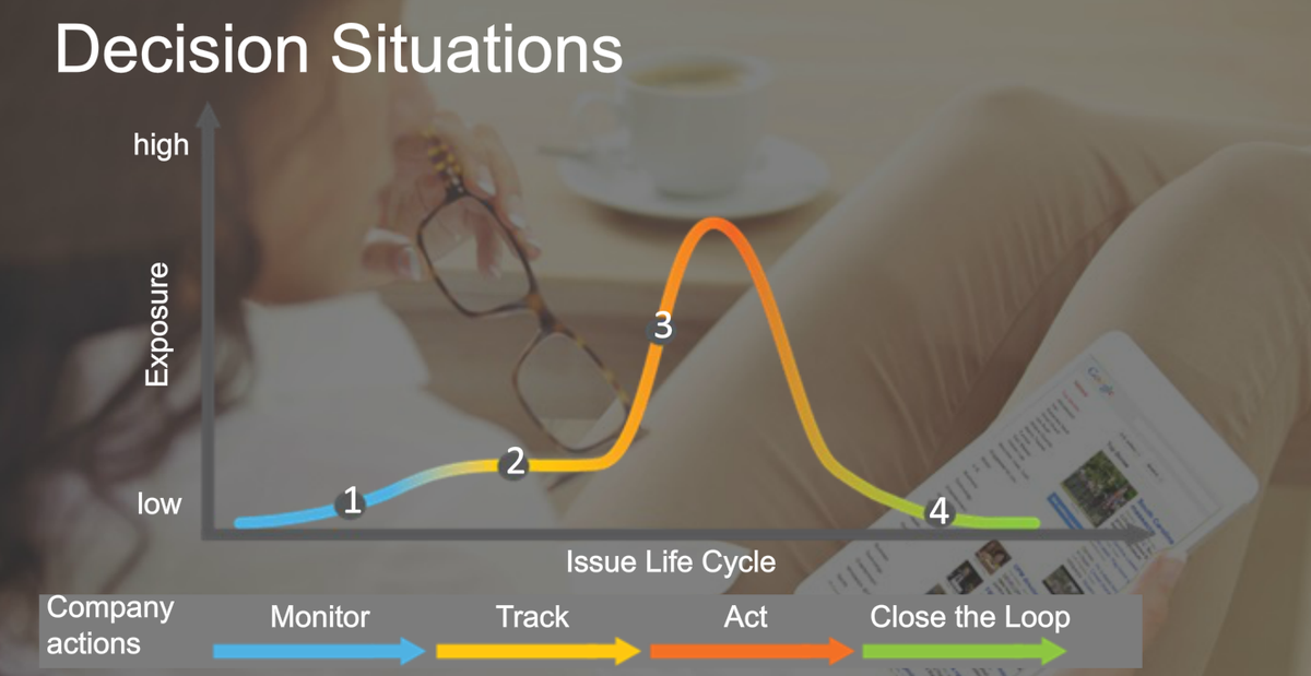 sara_roberts's tweet photo. Learn how to read your #SocialBrandSentiment + Know How &amp; When to #Act
@Netbase #AdweekNetbase http://t.co/Gj6YfVDyMW