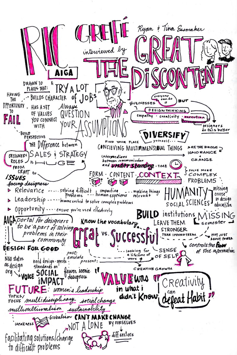 greatdiscontent's tweet photo. .@oh_sabeedeeโs doodle notes from our @DxBoston interview w/ @AIGAdesign Exec Dir Ric Grefรฉ ๐ http://t.co/xLNRqb801Y http://t.co/5aYDpkOYoM