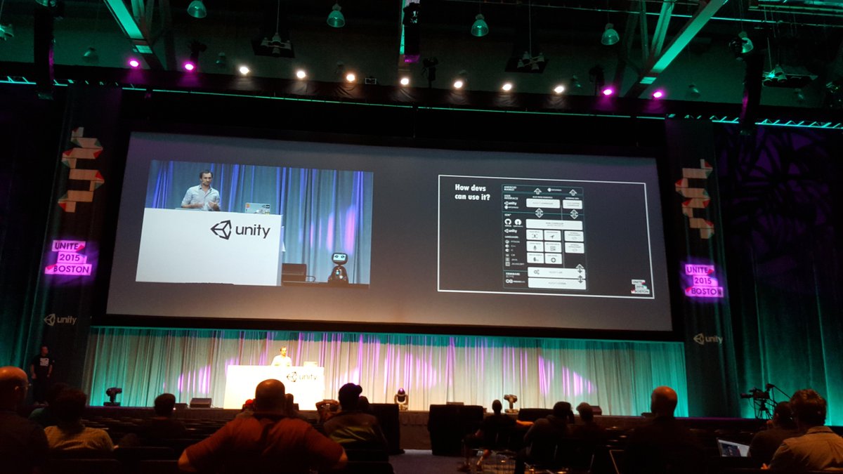 adoptbuddy's tweet photo. Basile Collard from @BlueFrogRobotic & BUDDY on stage at #WildSession #unite2015 in #boston. BUDDY's API & SDK. http://t.co/Ckg0EpgEi9