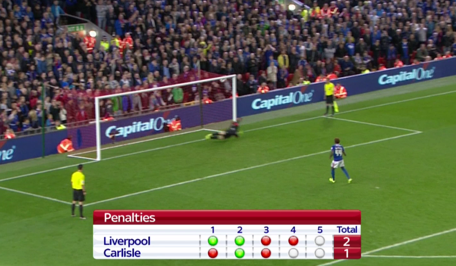 PENALTY SHOOT OUT! Carlisle scores a stunner! 2 - 2