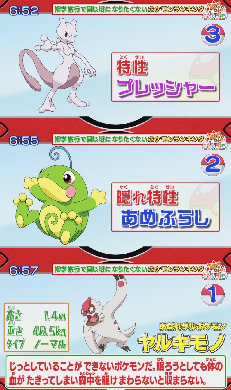 تويتر モアタ على تويتر 修学旅行で同じ班になりたくないポケモンランキング Http T Co St48dl5df5 تويتر モアタ على تويتر 修学旅行で同じ班になりたくないポケモンランキング Http T Co St48dl5df5