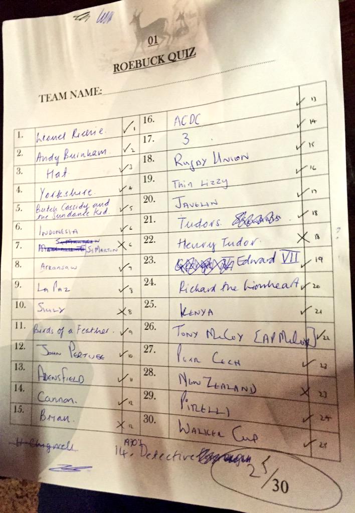 Highest ever score for my family team at <a href="/RoebuckPub/">The Roebuck</a>! 

Next time victory will be ours!