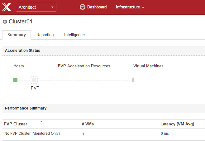 msandbu's tweet image. This is gonna take IOPS and Storage performance mapping to another level, enter #pernixdata Architect